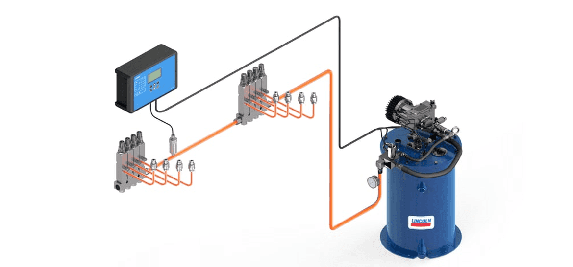 SKF Single-Line Lubrication Systems