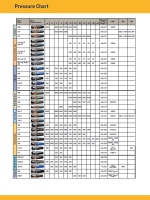 hose-fittings-equipment